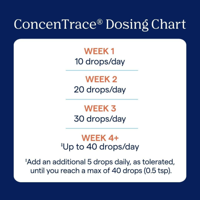 Trace Minerals ConcenTrace Trace Mineral Drops | All-Natural Liquid Minerals | Replenishes Electrolytes & Supports Hydration, Energy, Mood, Muscles, Digestion, & Restful Sleep | 8 fl oz (96 Servings) - Image 6